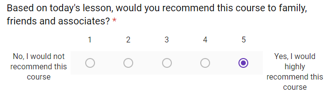 Based on today's lesson, would you recommend this course to family, friends and associates?